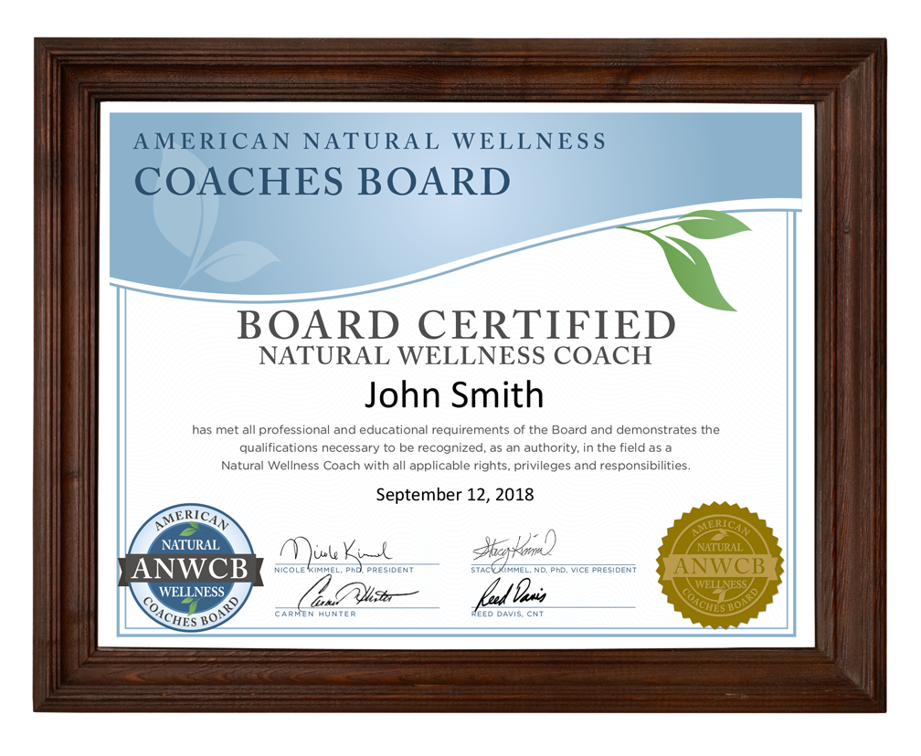 Top 49+ imagen health and wellness coach certification