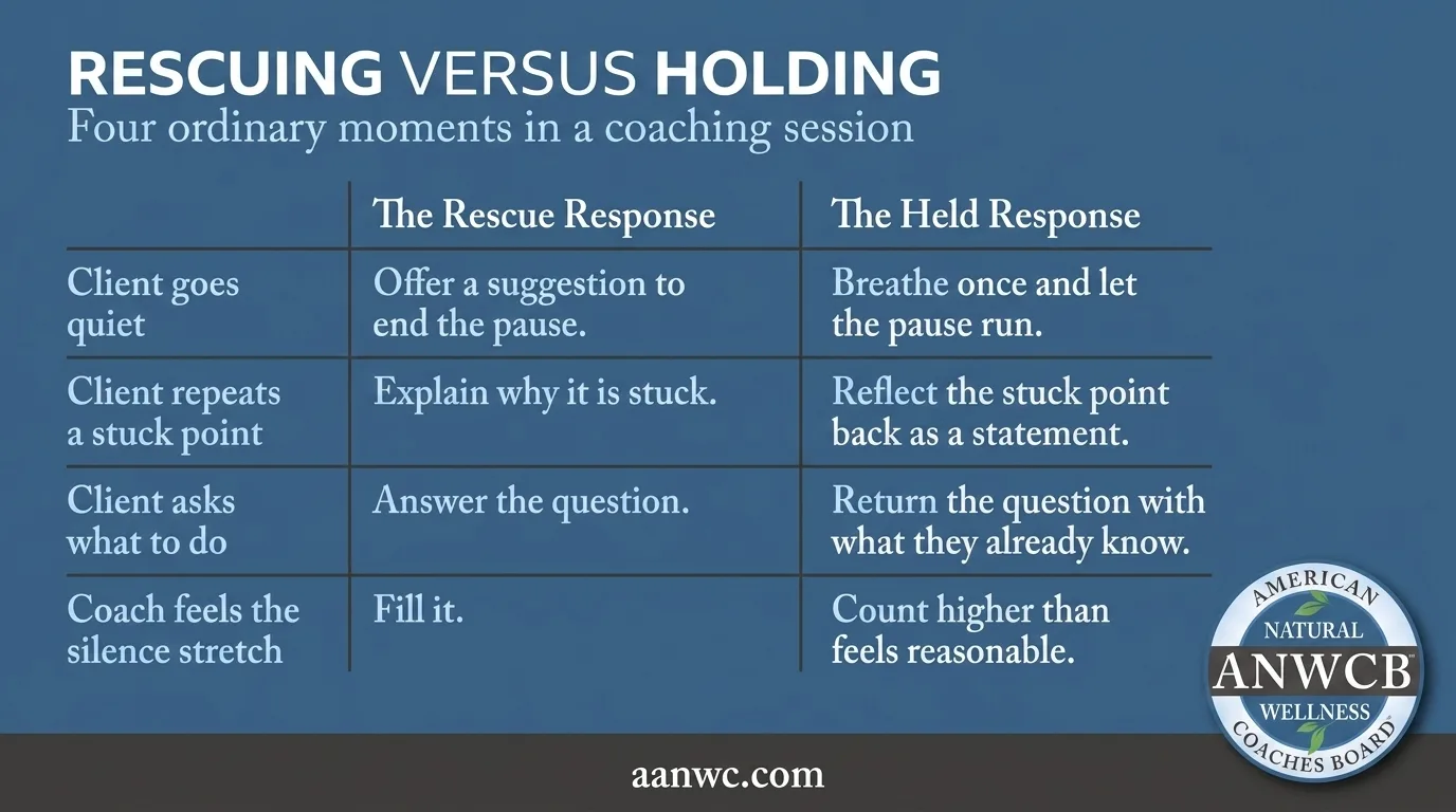 Rescuing Versus Holding in Four Session Moments Comparison table infographic showing the rescue response beside the held response across four common coaching session moments.